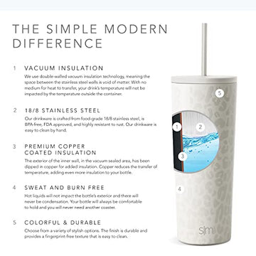 Simple Modern Insulated Tumbler with Lid and Straw | Iced Coffee Cup